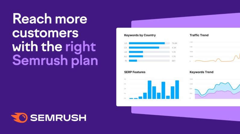 Take your marketing to the next level with Semrush