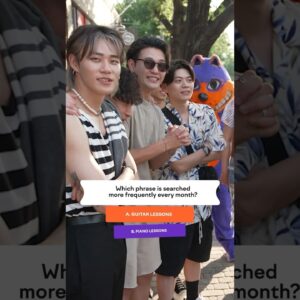 ❓Guess the online search result! #googlesearch #mostsearched #manonthestreet