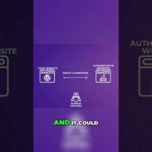 When Should You Use About & Mentions Schema