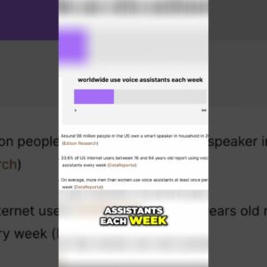 Voice Search Optimization: Why It Matters