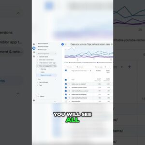 What Average Engagement Time Says About Your Content