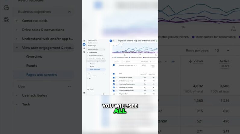 What Average Engagement Time Says About Your Content