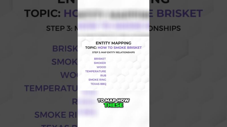 Why Entity Mapping Matters for Websites
