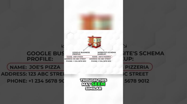 What is Soft Suspension in Google's Local Search