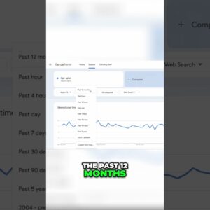 How to Identify Local Keywords Using Google Trends