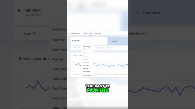 How to Identify Local Keywords Using Google Trends
