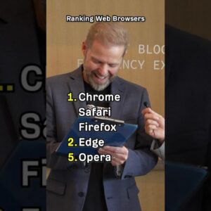 Rank these browsers in Google AI search - Win $100 #ahrefs #seo #tech
