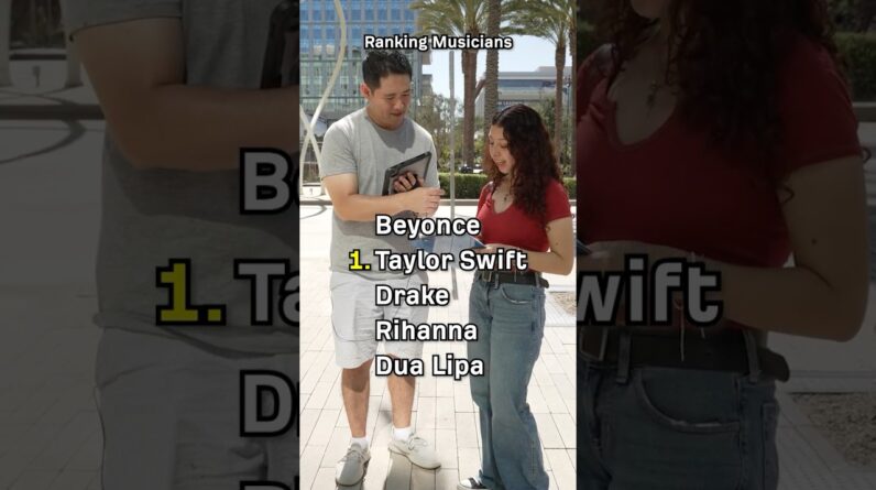 Rank these musicians in Google AI Search - Win $100