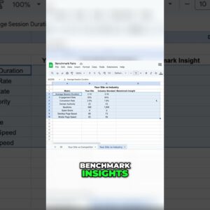 SEO Benchmarks Made EASY With RankBot