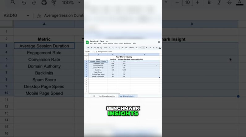 SEO Benchmarks Made EASY With RankBot