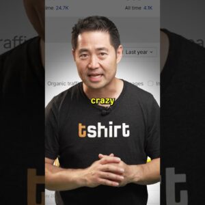 Proof that Fresh Content Boosts AI Rankings