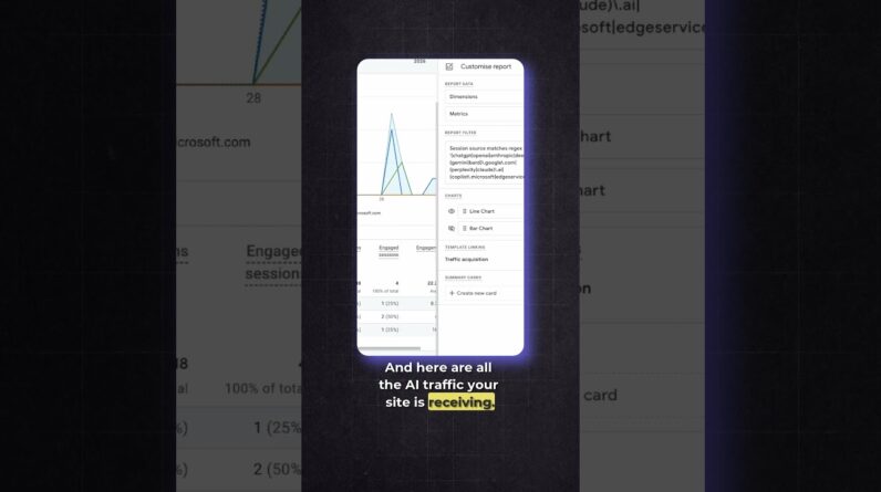 How to Create AI Traffic Report in Google Analytics