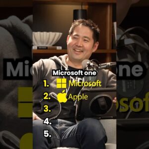 What Are The Most Popular Tech Companies in AI Search?