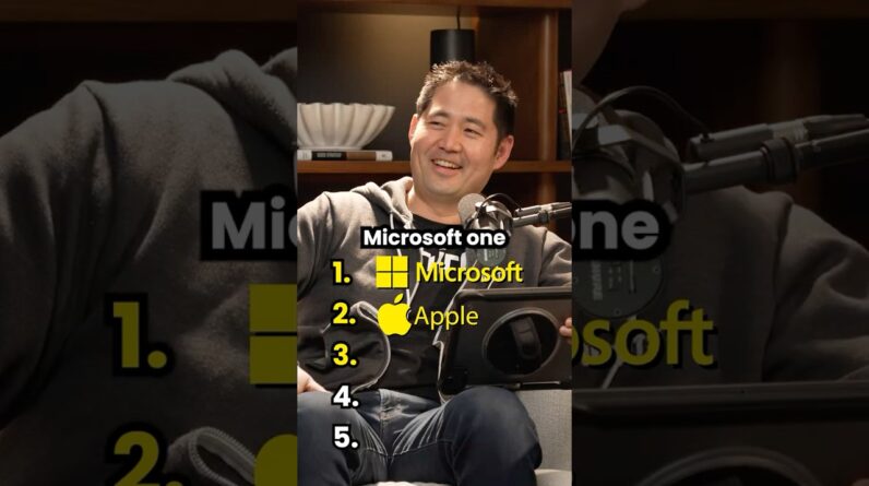 What Are The Most Popular Tech Companies in AI Search?