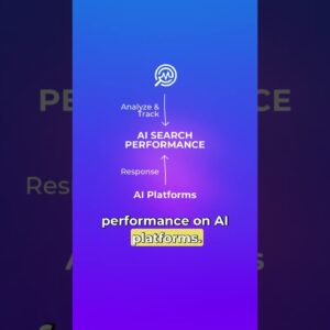 See the AI Visibility Gap Before Your Competitors Do
