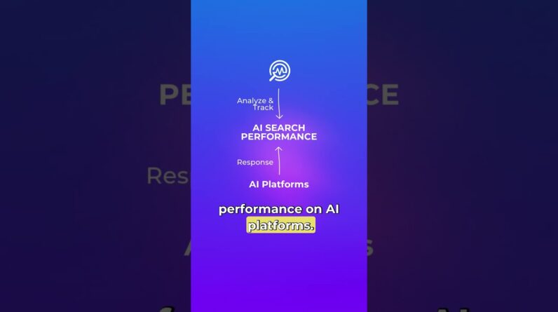 See the AI Visibility Gap Before Your Competitors Do