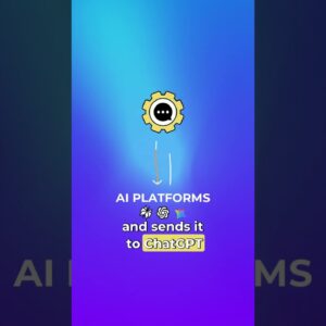 You Know Your Google Rankings. But Do You Know Your AI Visibility?